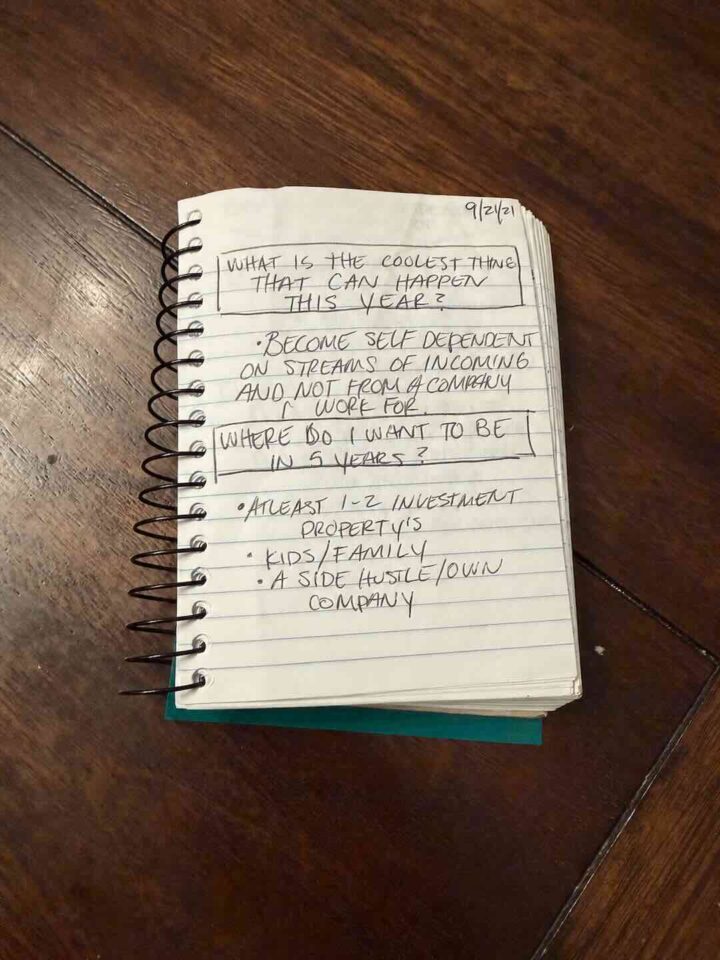 Journal with goals and aspirations